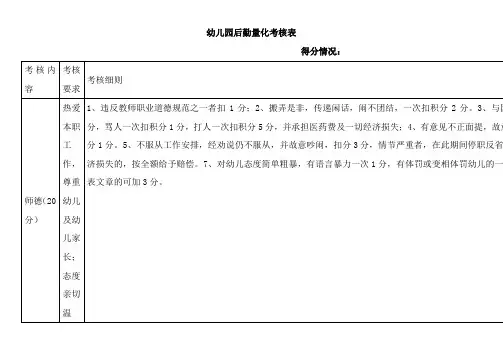 幼儿园后勤量化考核表