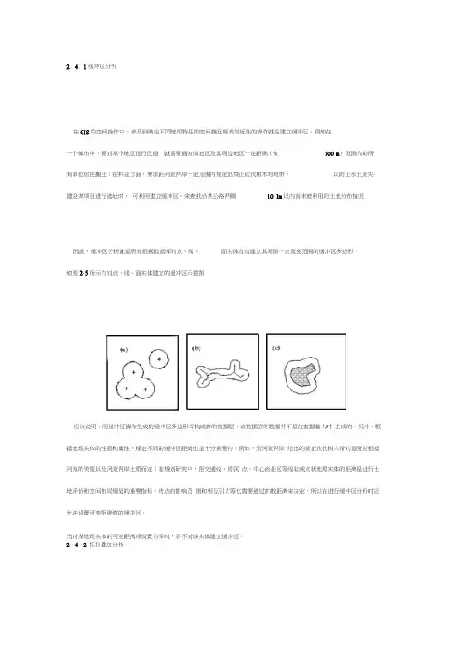 缓冲区分析