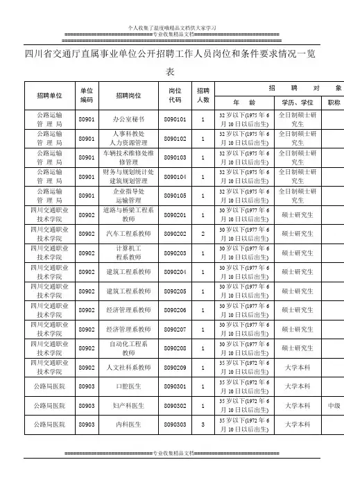 四川省交通厅直属事业单位公开招聘工作人员岗位和条件