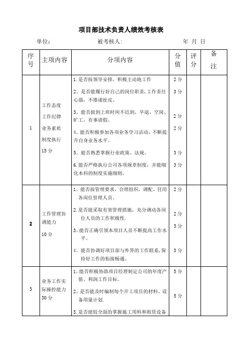 公司项目部技术负责人绩效考核.docx【范本模板】