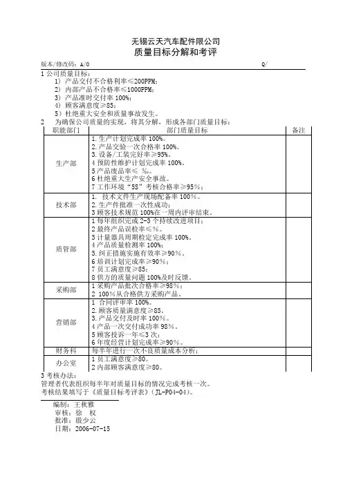 各部门分解质量目标考核