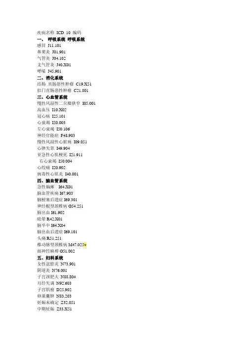 疾病名称 ICD