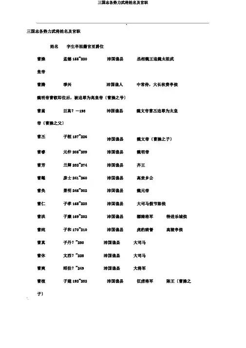 三国志各势力武将姓名及官职