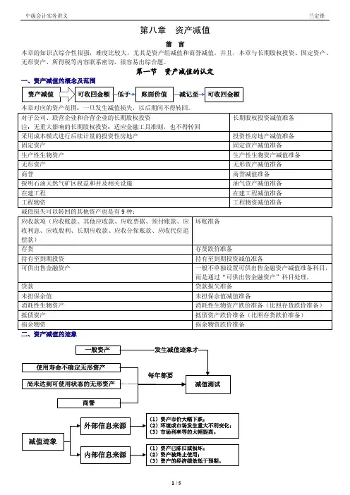 第八章资产减值