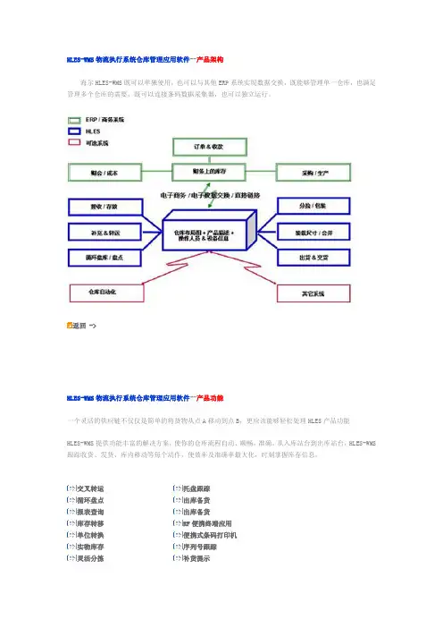 海尔物流执行系统