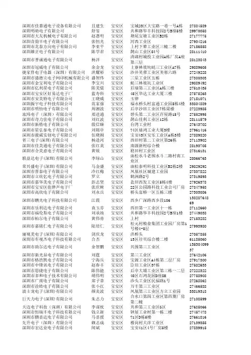 200多个深圳电子厂名录