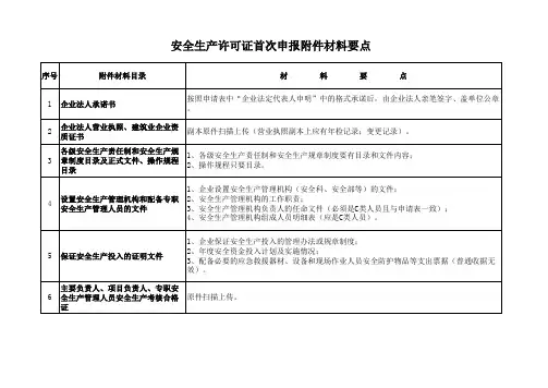 安全生产许可证首次申请附件材料要点