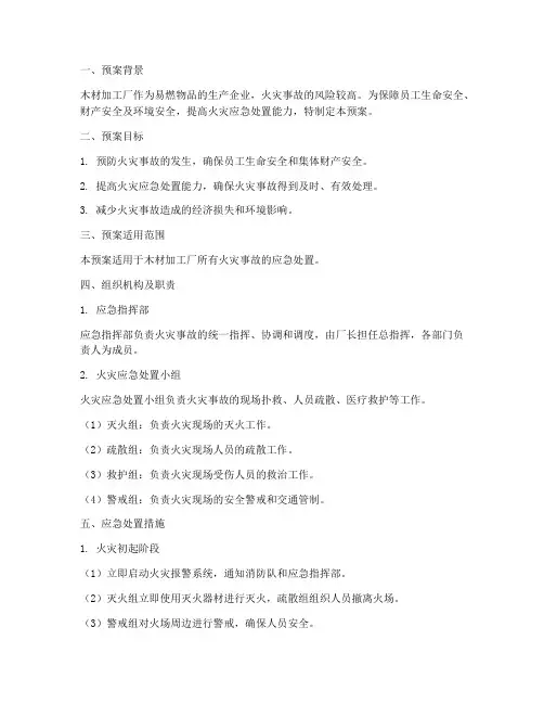 木材火灾应急预案范文