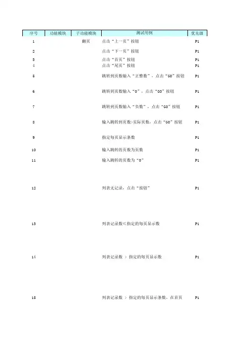 通用测试用例