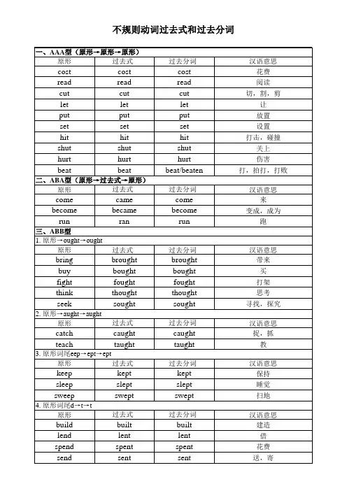不规则动词过去式和过去分词