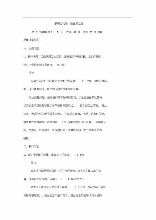教职工代表大会提案汇总