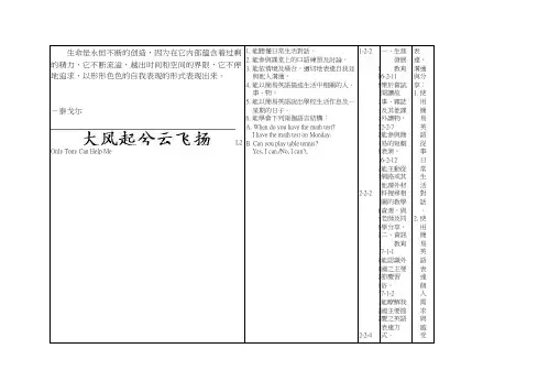 Rivmwc内湖国民中学九十四学年度第二学期七年级英语学习领