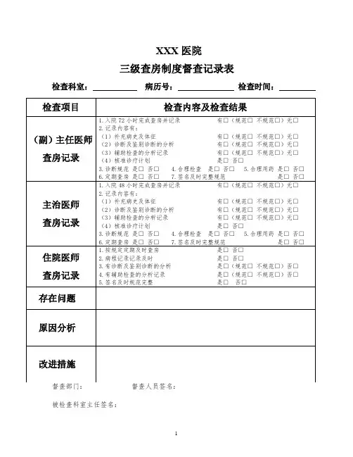 医疗质量安全核心制度等医疗管理制度执行情况督查内容记录表