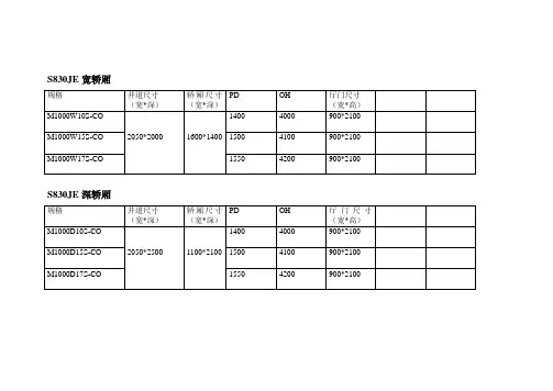 嘉捷电梯井道尺寸表