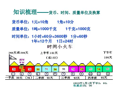 北师大版数学六年级下册总复习常见的量课件培训资料