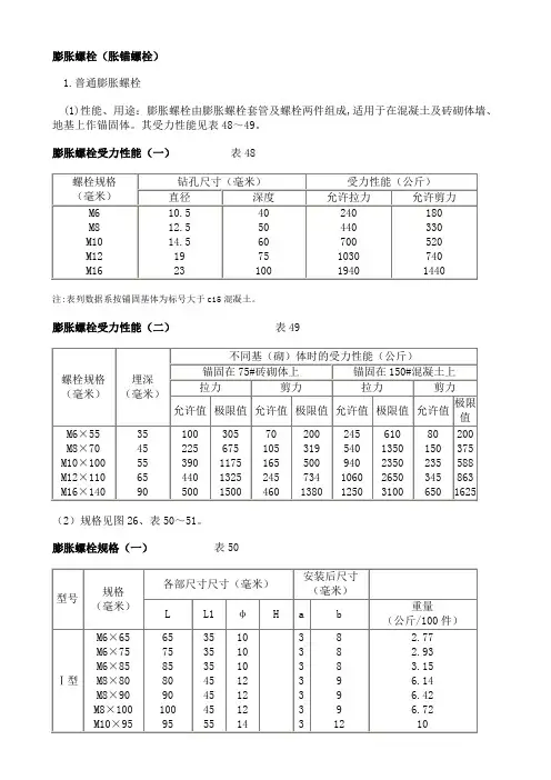 膨胀螺栓规格及性能