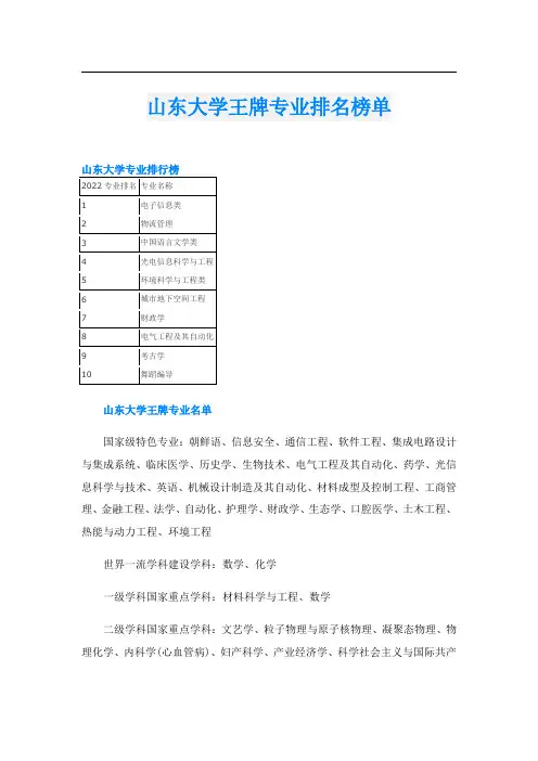 山东大学王牌专业排名榜单
