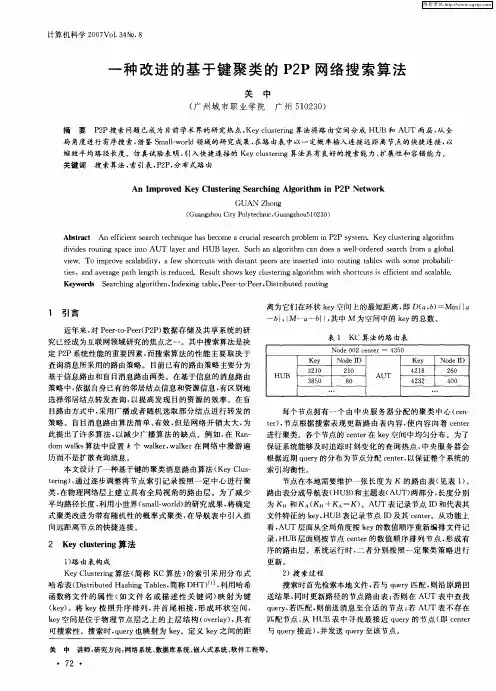 一种改进的基于键聚类的P2P网络搜索算法