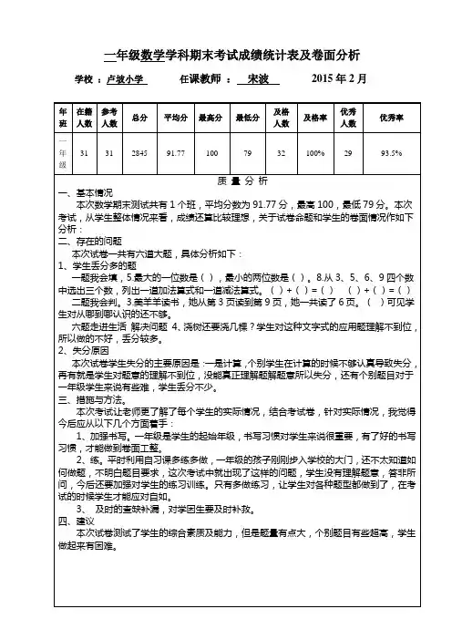 一年级数学学科期末考试成绩统计表及卷面分析