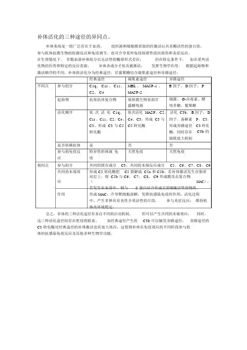补体活化的三种途径的异同点