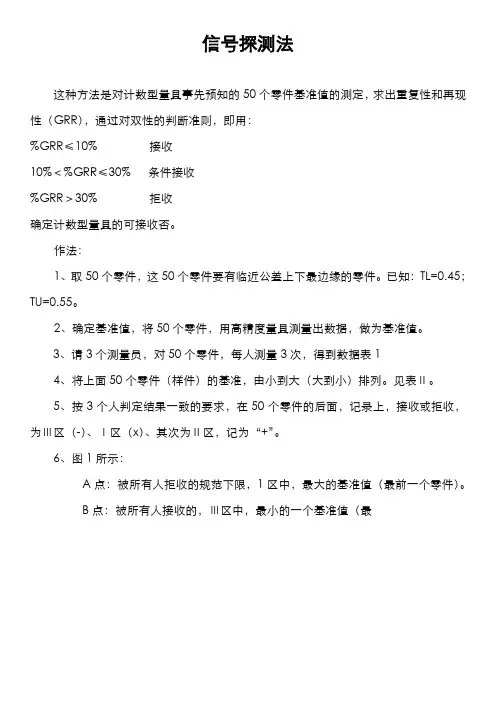 计数型MSA信号探测法