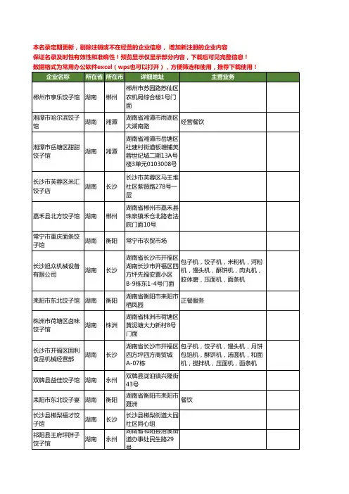 新版湖南省饺子工商企业公司商家名录名单联系方式大全231家