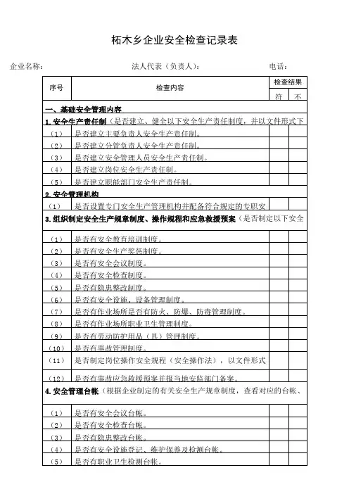 企业安全生产检查记录表