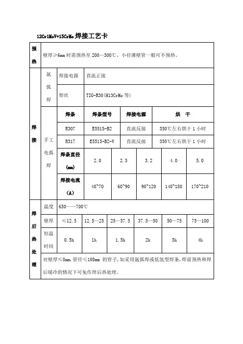 12Cr1MoV+15CrMo焊接工艺卡
