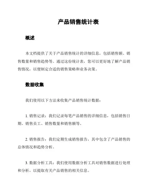 产品销售统计表