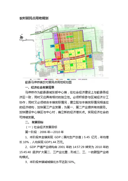 农村居民点用地规划