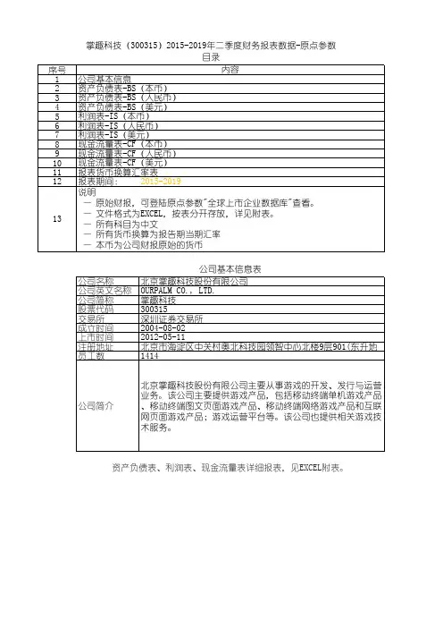掌趣科技(300315)2015-2019年二季度财务报表数据-原点参数