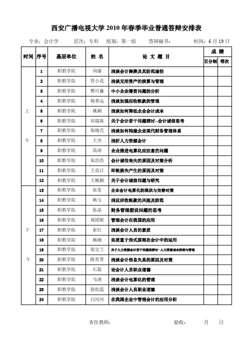 专业会计学 层次专科 组别第一组 答辩秘书时间6月19日