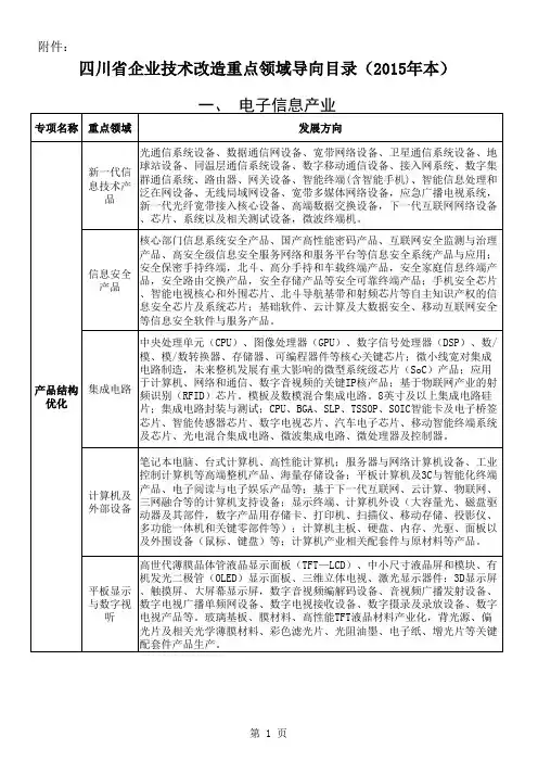 四川省企业技术改造重点领域导向目录(2015年本)