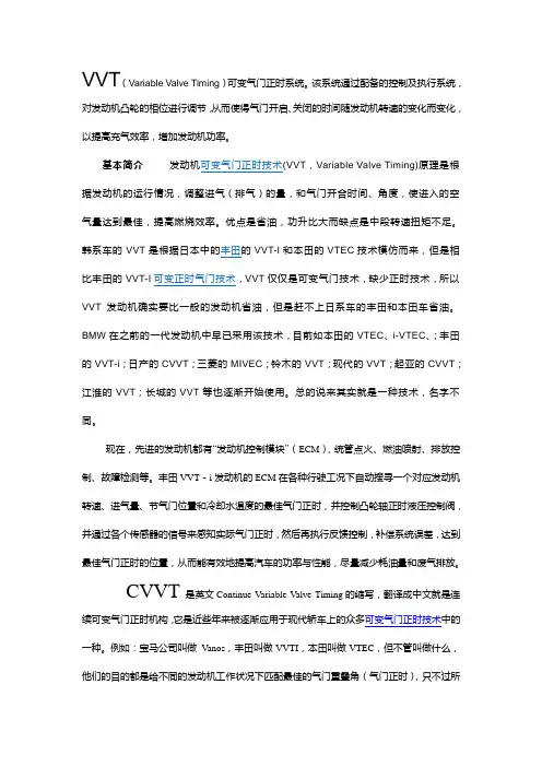 汽车VVT可变气门