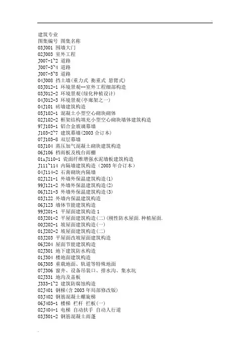 国标图集