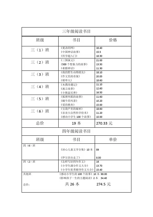 三四年级课外阅读书目