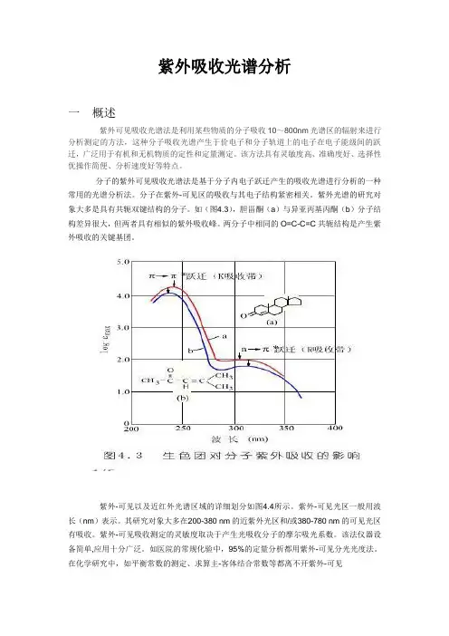 2紫外吸收光谱分析