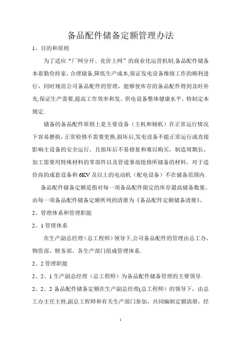 备品配件储备定额管理办法