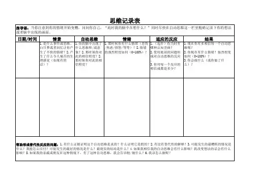 思维记录表