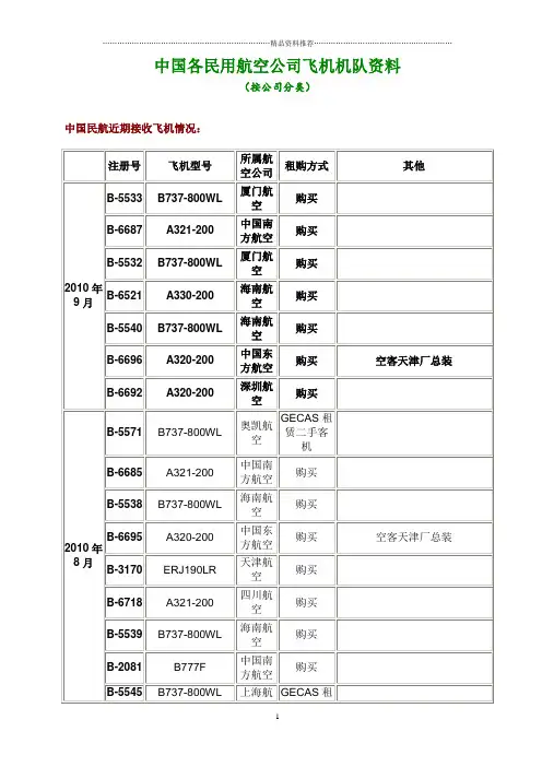中国各民用航空公司飞机机队资料(XXXX9)