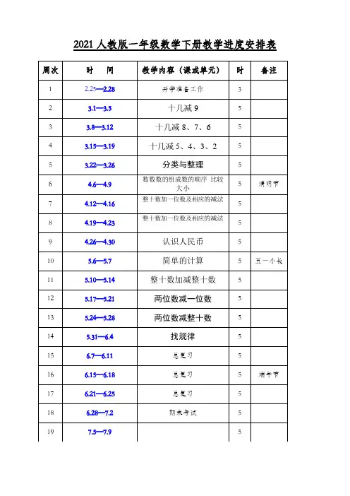 2021春人教版一年级数学下册全册教案(含教学进度计划表)