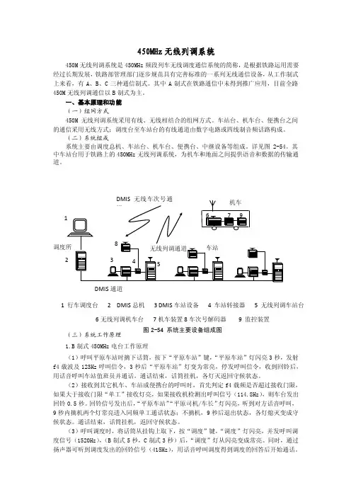 450MHz无线列调系统