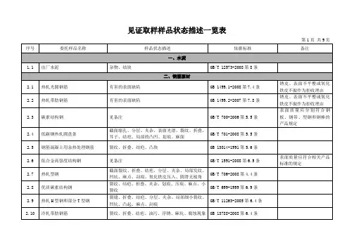 见证取样样品状态描述一览表