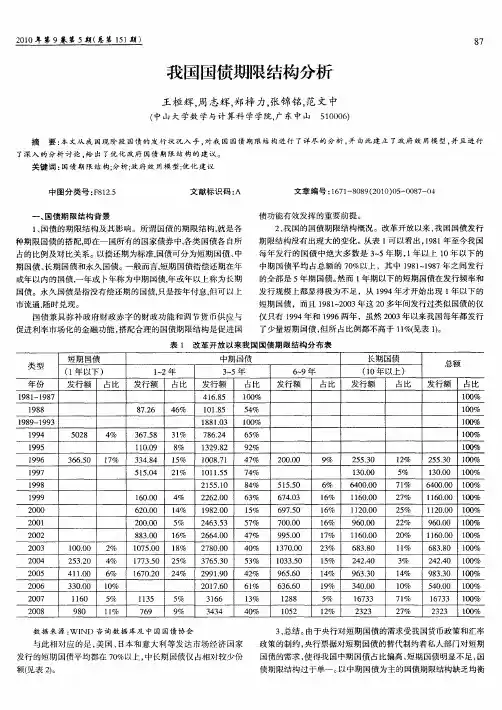 我国国债期限结构分析