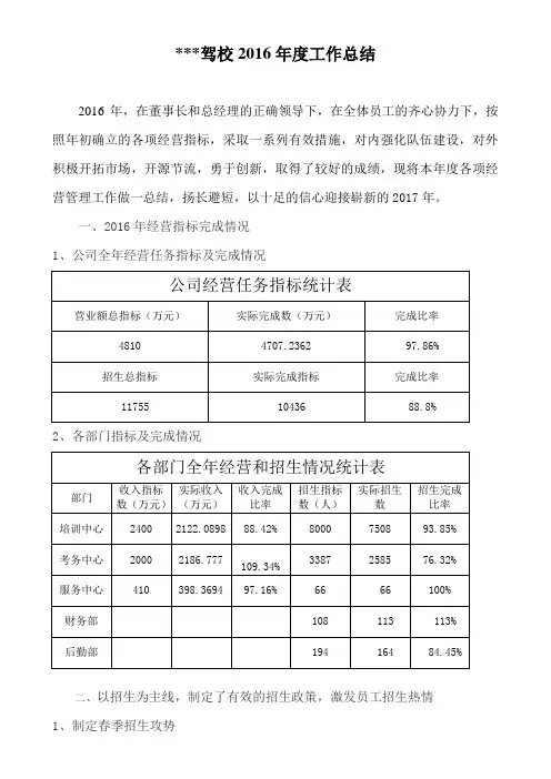 驾校2016年度工作总结