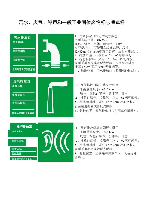 污水、废气、噪声和一般工业固体废物标志牌式样.doc