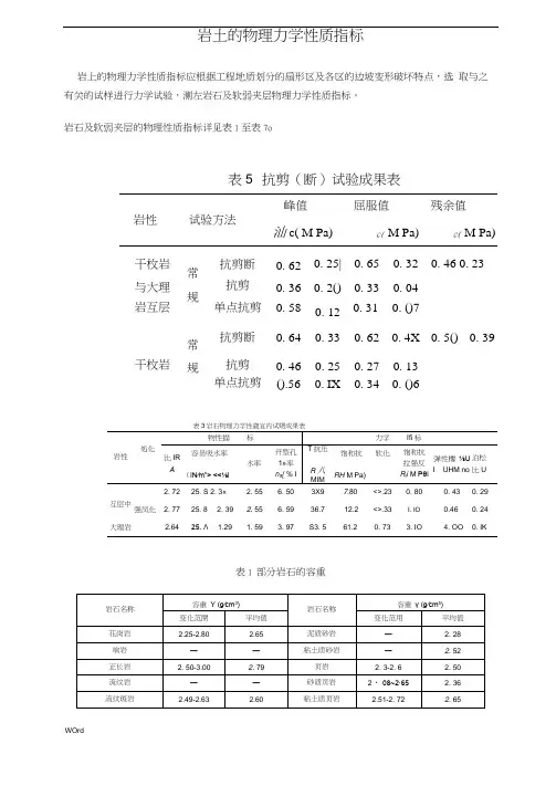 岩土的物理力学性质参数