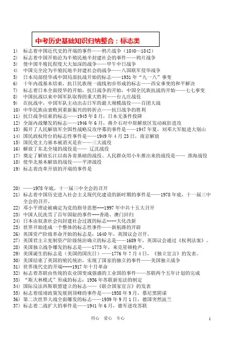 标志着中国近代史的开端的事件