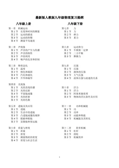 初中物理复习中考知识点大全最新版人教版