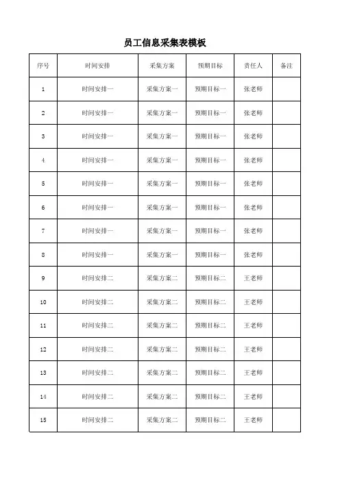 员工信息采集表模板